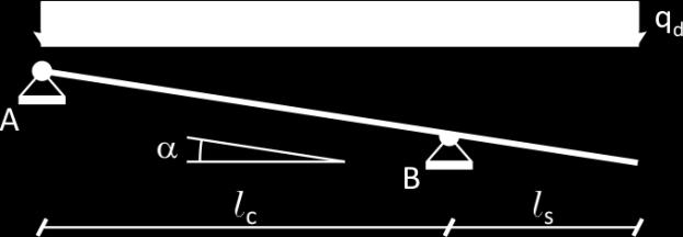 5.9 TRAVETTO (POS 09) Oggetto della verifica è uno dei travetti della copertura a livello dell abbiano, che presenta uno schema di semplice appoggio con uno sbalzo.