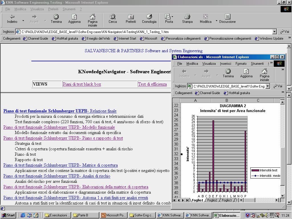 Finestre B3 HTML Parte B Paolo