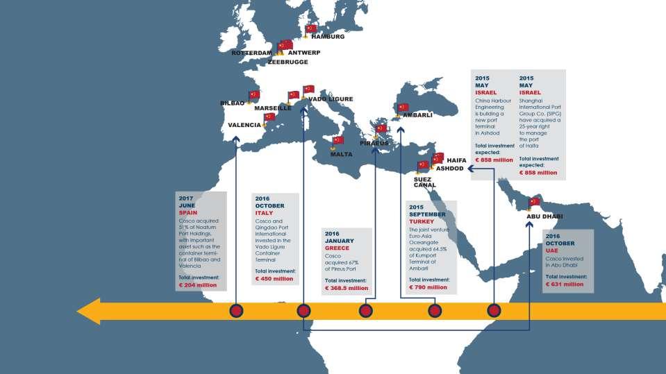 Suez è il crocevia