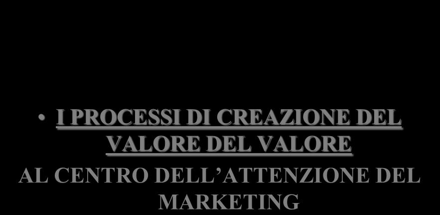 offrire maggiore valore aggiunto ai clienti 1 I PROCESSI