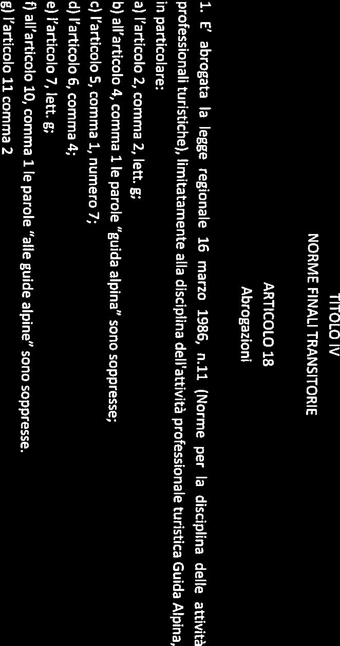 Abrogazioni ARTICOLO 18 NORME FINALI TRANSITORIE TITOLO IV On.Ie Alberico Gambino gambi no.e I b@consiglio.regione.mpa nia.it cellulare 348.4405394 -.