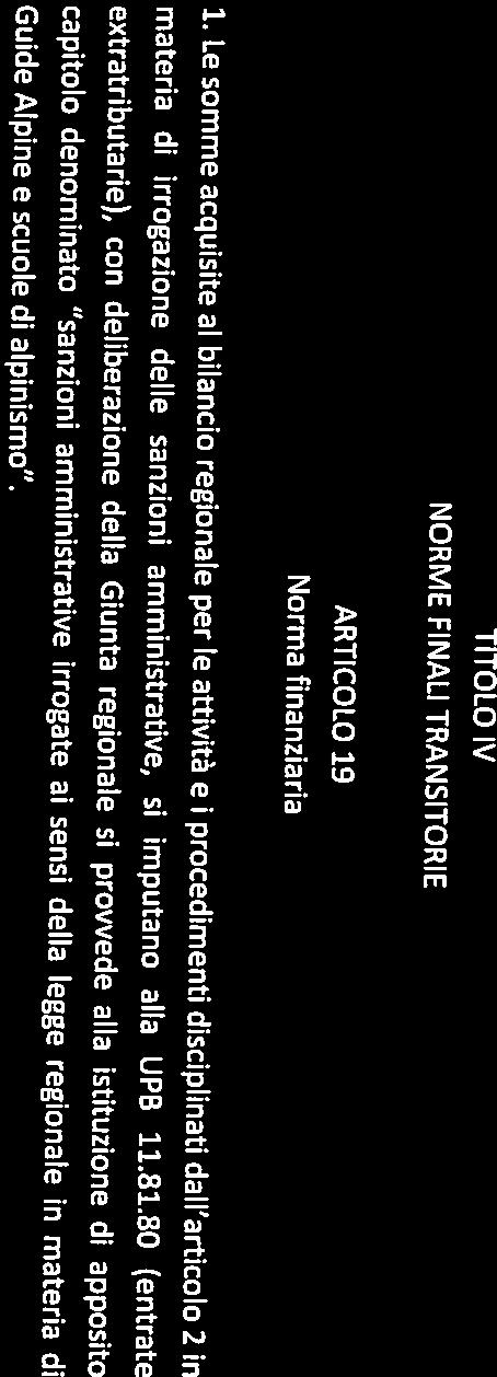 Norma finanziaria ARTICOLO 19 NORME FINALI TRANSITORIE TITOLO IV On.le Alberico Gambino GRUPPO CONSIUARE FRATELLI D ITALIA gambino.alb@tonslglb.reglone.campania.it cellulare 348.