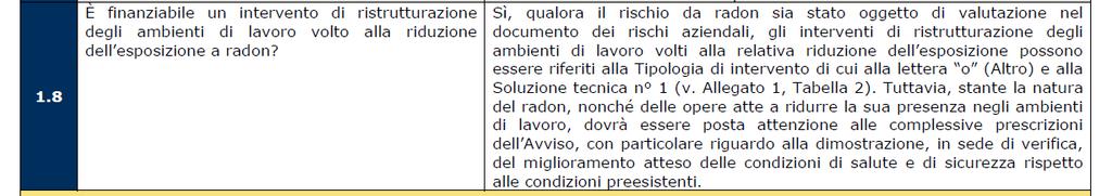 IL CONTROLLO DELL ESPOSIZIONE AL RADON NEGLI AMBIENTI DI LAVORO: