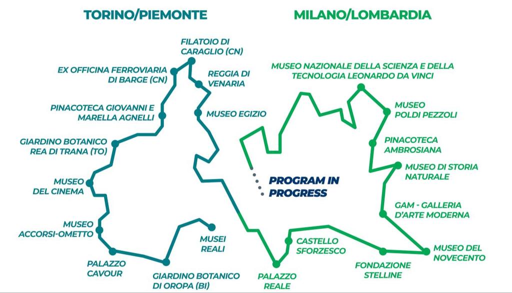 UFFICIO STAMPA ESEMPIO NEWS 2019 ABBONAMENTO MUSEI: LA PIÙ GRANDE MOSTRA DI LEONARDO IN ITALIA www.abbonamentomusei.