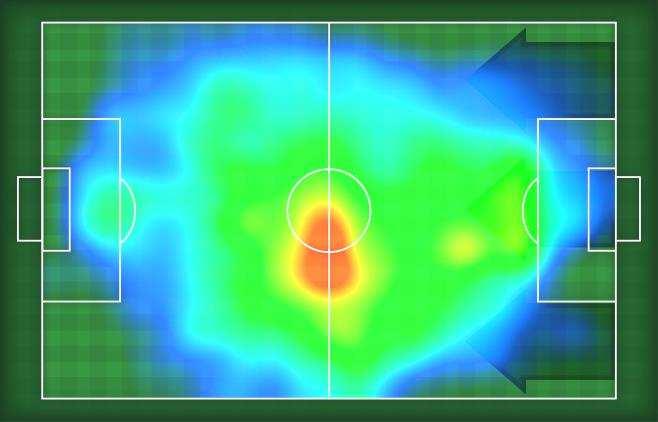 HEATMAP T T Stampato