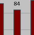 727 0,69 205,60 Nei grafici che seguono vengono sintetizzati