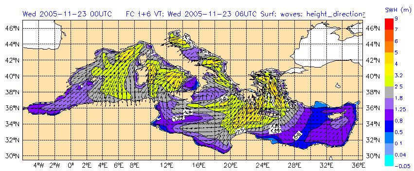 WAM Mediterraneo Forzante meteo: vento a 10 m previsto dal modello GME-DWD interpolato con l output di COSMO Batimetria: 1/10 di grado con griglia latlon