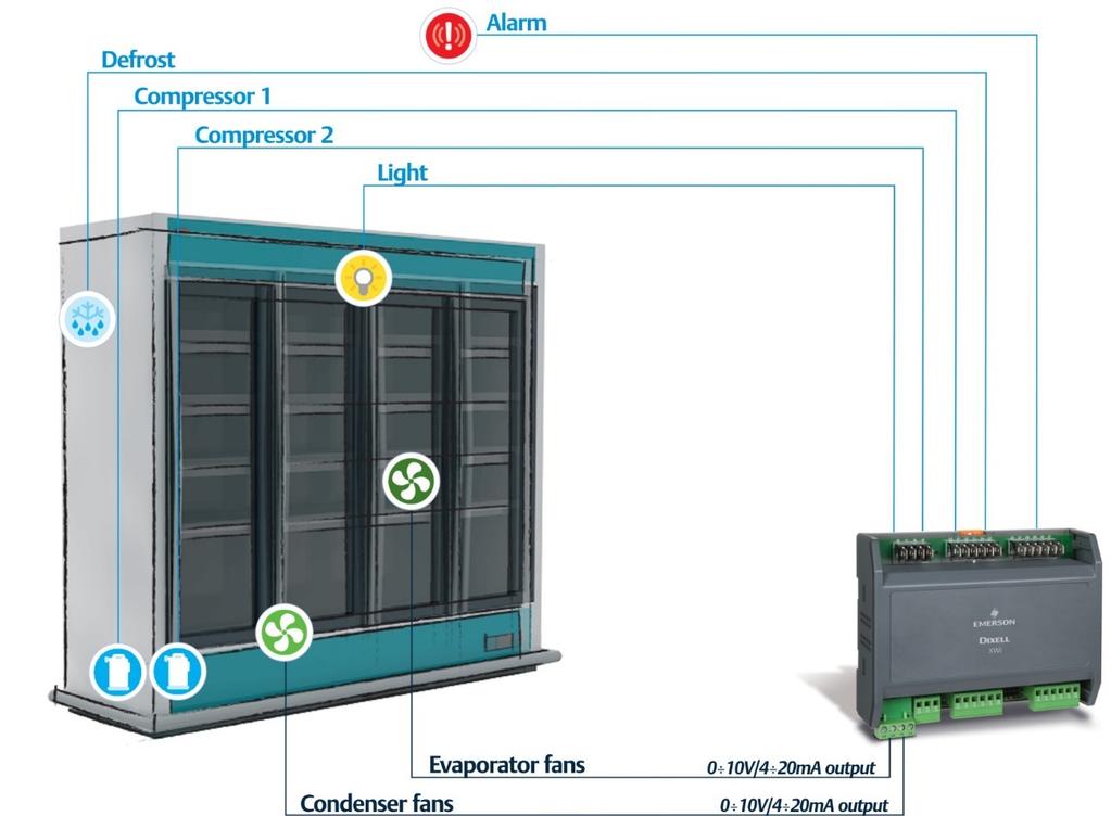 1.3 Armadi refrigerati per bibite o vino (BOTTLE/WINE COOLER) 1.