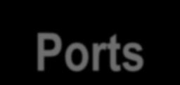 Facilities Space Destinations Shipping Companies Excursions Network Terminal Incoming Season Integrated activities Charter companies Mooring Food supplier Shipyards