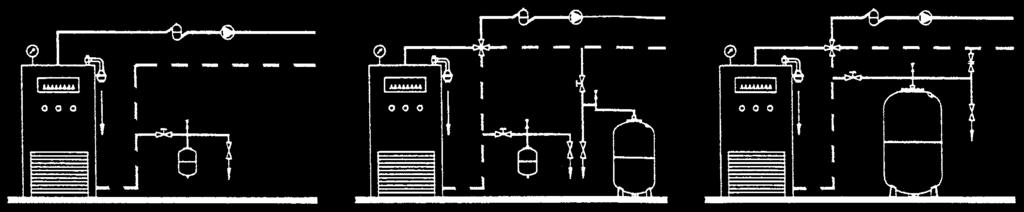 system plan Gruppo di riempimento / Filling Group Vaso di espansione VEM L / L expansion tank Vaso di espansione VEM LC / LC