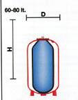 finale relativa: 3 bar La scelta, in funzione della potenza calorifera, è basata su un calcolo medio corrispondente a 12 litri di acqua per 1 kw. -8-12-18-22-2-40 lt.