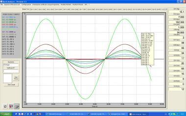 BTR2, supporta l operatore nelle diverse funzioni di test, analisi,