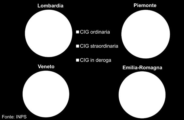 10 Cassa Integrazione Guadagni (aprile 2015) [new] 9.