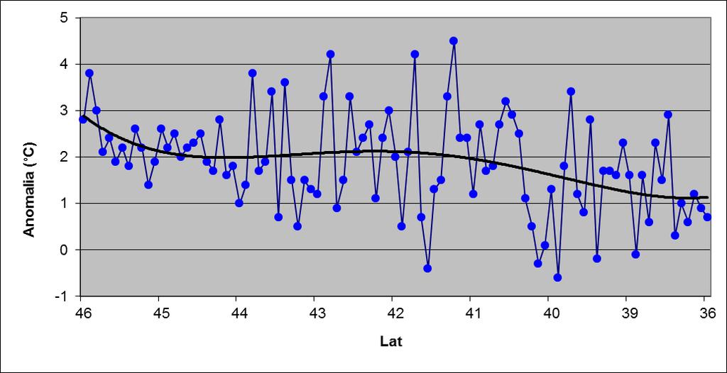 Temperature minime - anomalia - periodo 13-19 Maggio Fig.