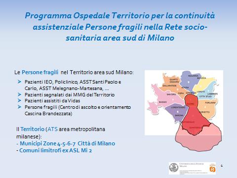 Slide 1: Il Programma Ospedale Territorio area sud Milano Slide 2: Le U.O. aderenti al Programma Ospedale Territorio per la continuità assistenziale nella rete socio-sanitaria area sud di Milano (agosto 2016) La U.