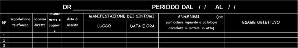 Aria ambiente in associazione radielli ISS.