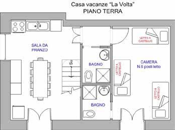 posti letto Descrizione della