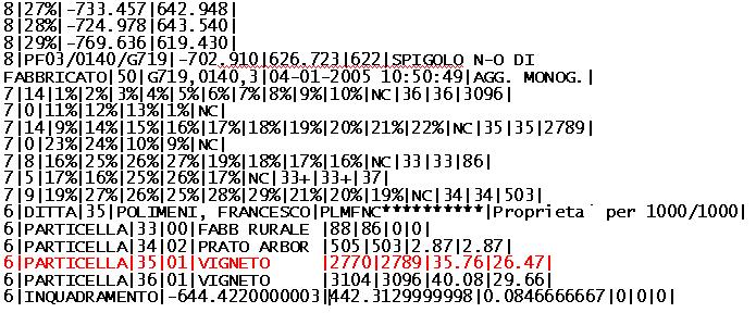 Esempio di compilazione automatica di un modello censuario tipo Tipologia 16 1) Tipologia 16 - O,S,C,C