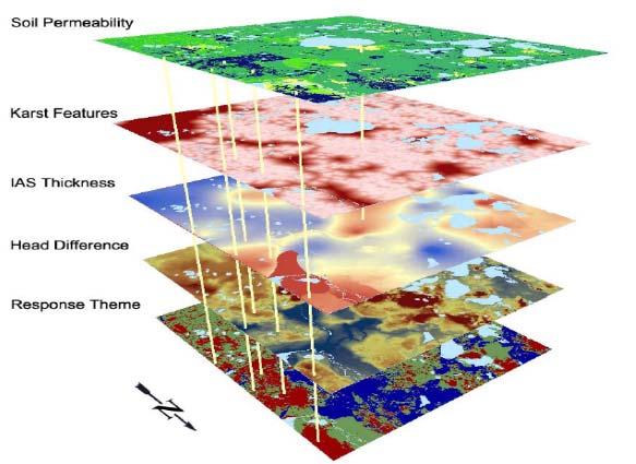 Metodi statistici spaziali PRINCIPALI VANTAGGI 1) I predittori possono essere selezionati in funzione delle caratteristiche dell area in esame (o dei dati disponibili); 2) L importanza di ogni