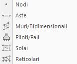 TIPOLOGIA DI CALCOLO AMMISSIBILE CON IL PROGRAMMA MODEST Per una facile ed immediata comprensione del modello oggetto di calcolo strutturale si riportano le diverse rappresentazioni grafiche utili ad