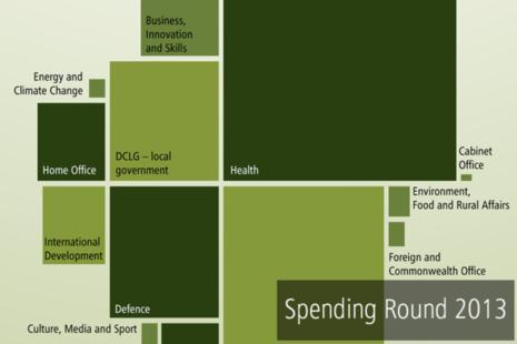 INFOGRAFICA 10 L infografica sottostante mostra i programmi di spesa interessati dalla