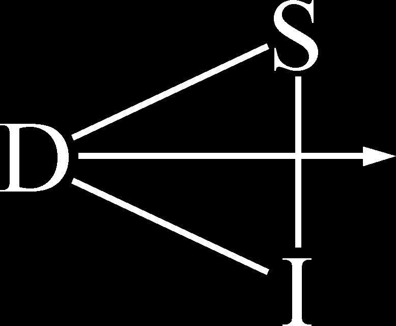 NETWORK DI RICERCA APPLICATA LA.