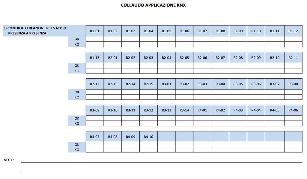 APPLICAZIONI KNX Ed anche per