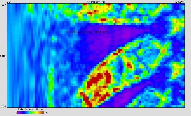 camp-1-11 Fig. 2.