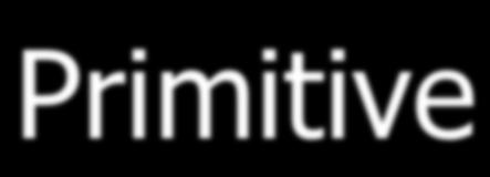 Primitive utente (N) - servizio utente (N) - servizio RICHIESTA (N) - SAP CONFERMA INDICAZIONE (N) - SAP