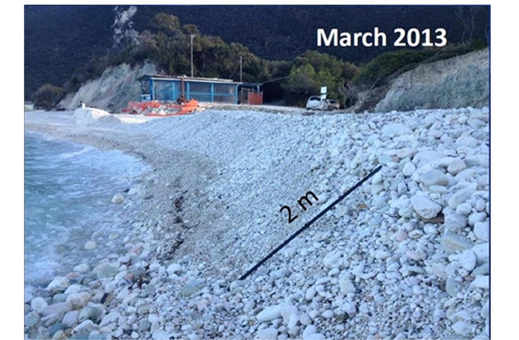 5 m Clima ondoso pluriennale di Ancona (registrato nel periodo dal 1999 al 2006).