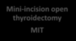 open thyroidectomy MIT