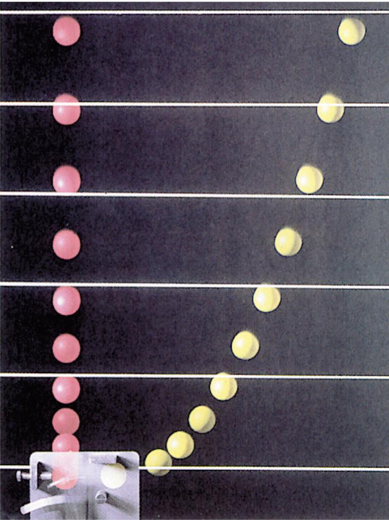 Esempio: Due palline vengono lasciae andare allo sesso isane dalla sessa quoa h. La pallina 1 con velocia iniziale nulla, la pallina con velocia iniziale v rivola nel verso posiivo dell asse x.
