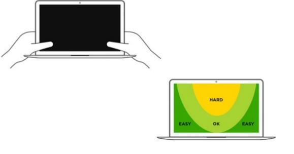 Layout preferenziale: touch laptop Grafica ed
