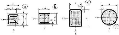 COSTRUZIONI CIVILI E INDUSTRIALI 95 (d) sezioni circolari cave riempite di calcestruzzo. Fig. 4.3.6 -Tipi di sezioni per colonne composte, trattate nel presente paragrafo.