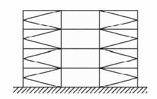 inverso e) Strutture intelaiate con controventi concentrici Fig. 7.5.1.