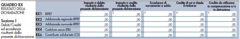 Redazione Fiscale Info Fisco 065/2017 Pag.