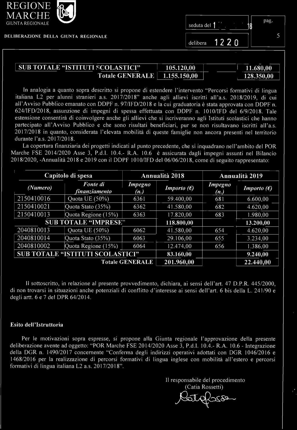 i sed"tadel 17 SET. 201~ I delibera 12 2 O I ~ SUB TOTALE "ISTITUTI SCOLASTICI" 105.120,00 11.680,00 Totale GENERALE 1.155.150,00 128.