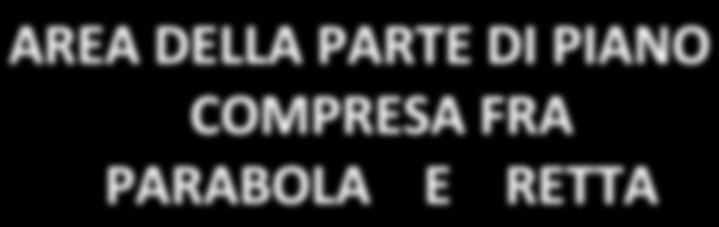 Caso RE DELL PRTE DI PINO COMPRES FR PROL E RETT y = ax + bx + c y = mx + q RICORD: Se a> la concavità è verso l alto: Se a< la concavità è verso il basso: Formule vertice # x v =!