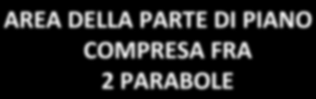 Caso RE DELL PRTE DI PINO COMPRES FR PROLE y = ax + bx + c RICORD: Se a> la concavità è verso l alto: Se a< la