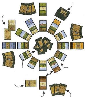 12 carte Territorio (Landschaftskarten) (landscape cards) Dorf = Città Fluss = Fiume Wald = Legname Stadt = Cittadina Weide = Prateria Odniss = Regione Selvaggia (deserto).