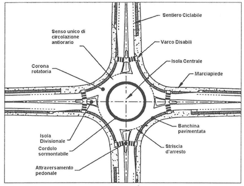 FIGURA 3.