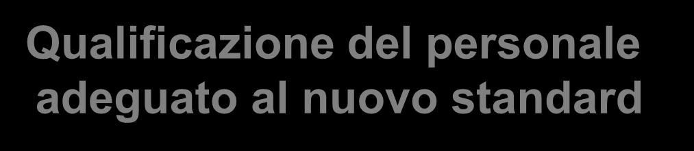 Qualificazione del personale adeguato al nuovo standard