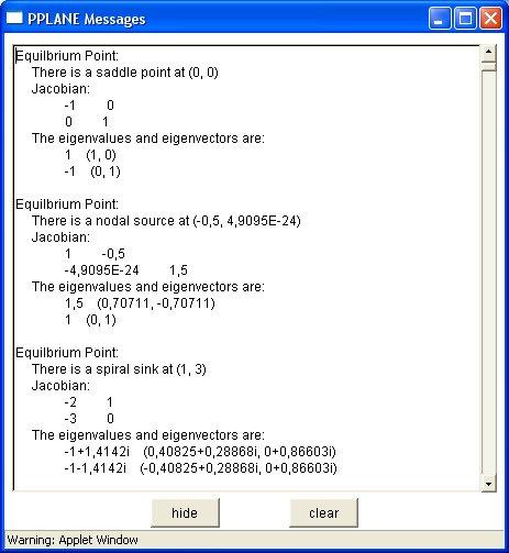 p = si ottiene: x = 5x + 4, mentre per p = si ottiene: x = 5x. In entrambi i casi è quindi possibile che esista un ciclo limite che attraversi la retta corrispondente.