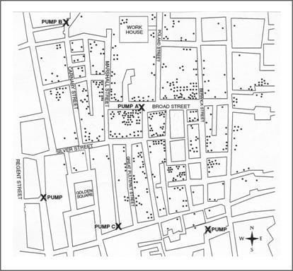 Jhon Snow 1854 e oggi? Londra 1854: un epidemia di colera si diffonde nel quartiere di Soho a Londra Miasma? Aria Cattiva?