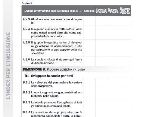 Le fasi del processo di sviluppo L analisi