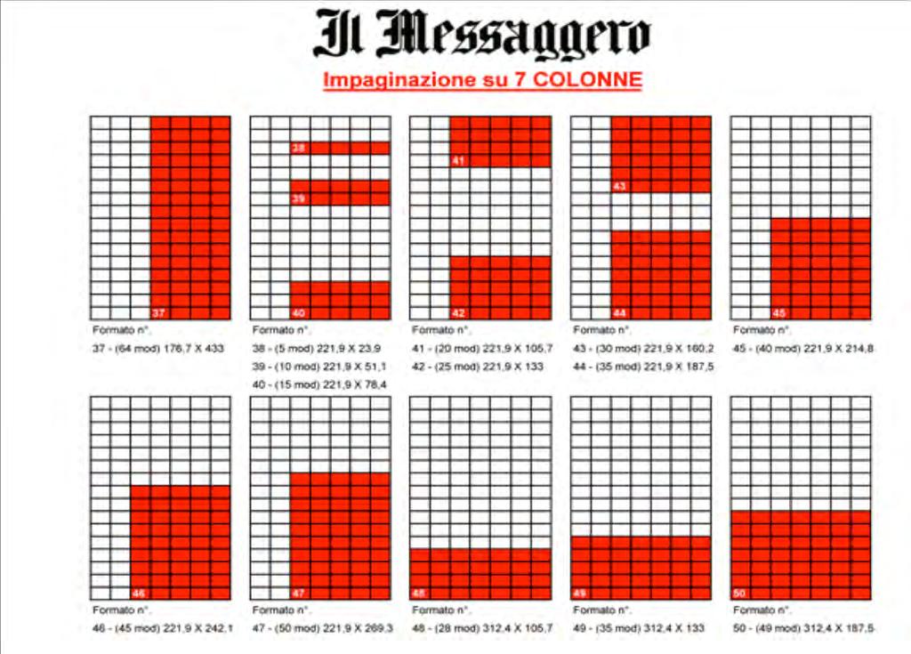 Scegliamo il formato dell annuncio Diciamo una mezza di pagina, che