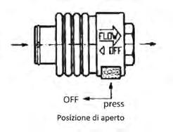 153 RACCORDI A FUNZIONE / VALVOLE MANUALI / VALVOLE A CORSOIO CON BLOCCO DI SICUREZZA Bar -5 C 70 C da 0 a 10 Bar Perno: Ottone cromato Corsoio: alluminio verniciato rosso Guarnizioni: NBR 70 Anello