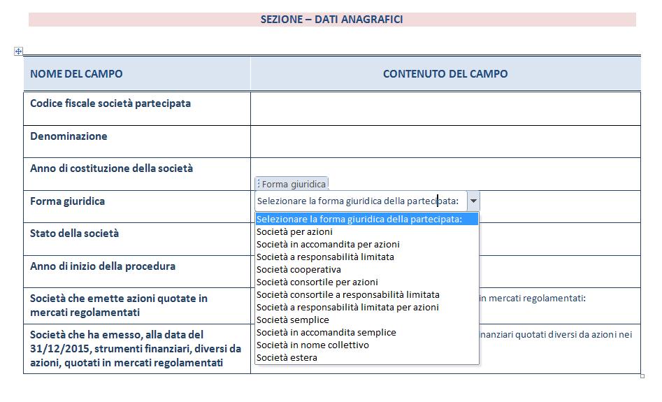 La scheda può essere utilizzata come supporto alla raccolta delle informazioni necessarie per la comunicazione, attraverso l applicativo Partecipazioni, dell esito della revisione straordinaria e