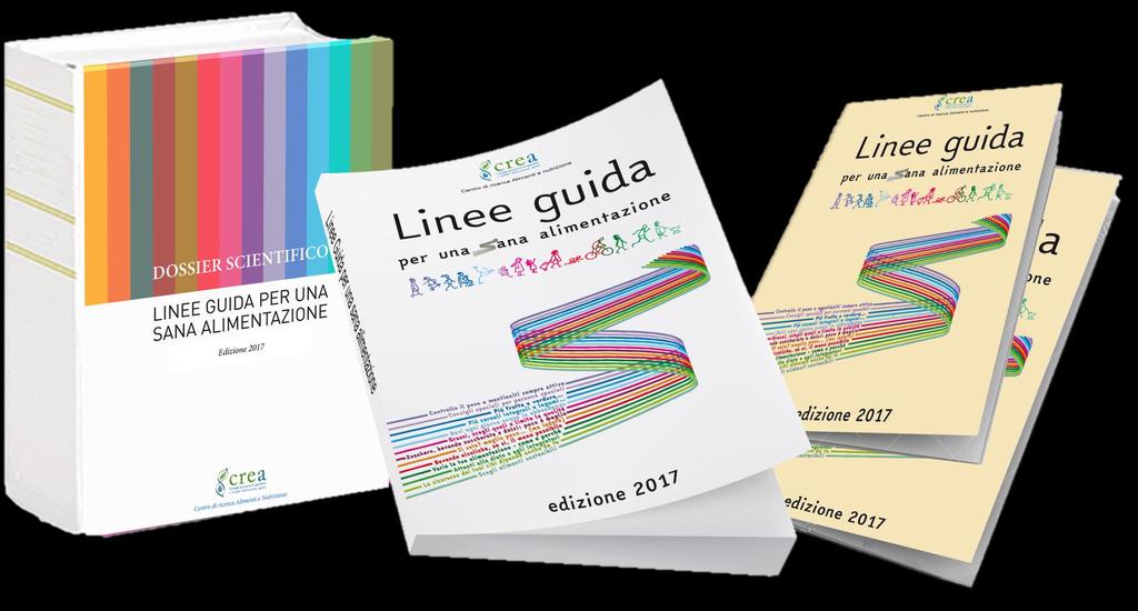 Linee Guida per una sana alimentazione