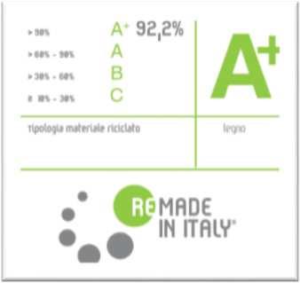 Riesame della domanda di certificazione e trasmissione della domanda all associazione Remade